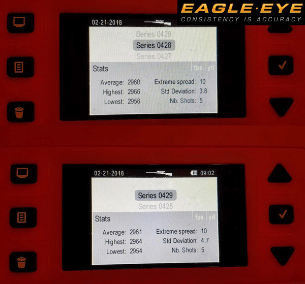 6.5 Creedmoor Velocity of Eagle Eye Ammo with Test Labradar